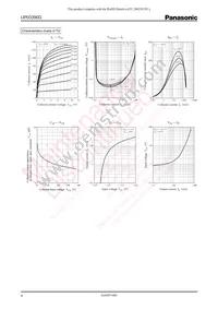 UP03390G0L Datasheet Page 4