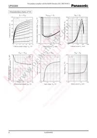 UP0339400L Datasheet Page 4