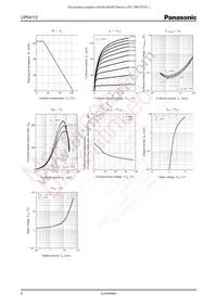 UP0411200L Datasheet Page 2