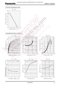 UP0411300L Datasheet Page 3