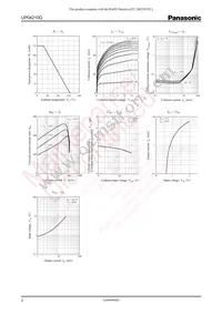 UP04210G0L Datasheet Page 2