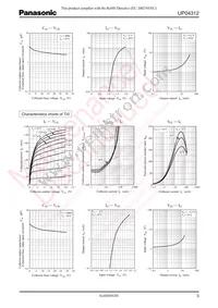 UP0431200L Datasheet Page 3