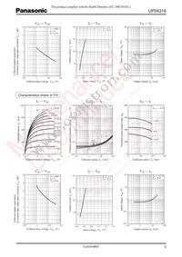 UP0431600L Datasheet Page 3