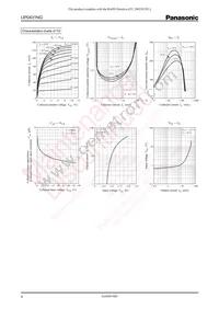 UP0431NG0L Datasheet Page 4