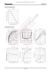 UP04390G0L Datasheet Page 3