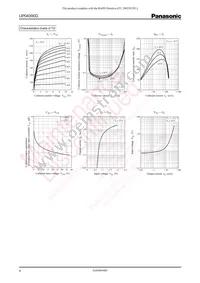 UP04390G0L Datasheet Page 4