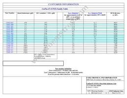 UP4T-471-R Datasheet Cover