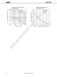 UPA1760G-E1-AT Datasheet Page 8