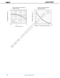 UPA2754GR(0)-E1-AY Datasheet Page 8