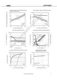 UPA2794GR(0)-E1-AZ Datasheet Page 9