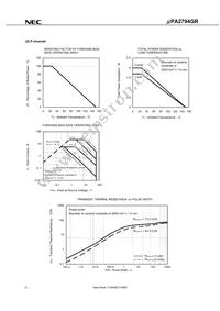 UPA2794GR(0)-E1-AZ Datasheet Page 10