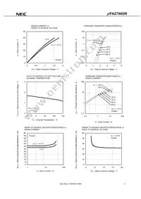 UPA2794GR(0)-E1-AZ Datasheet Page 11