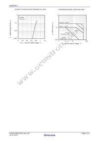 UPA672CT-T1-AT Datasheet Page 5