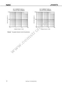 UPA895TS-T3-A Datasheet Page 4