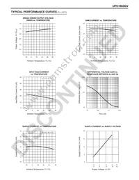 UPC1663GV-E1-A Datasheet Page 3