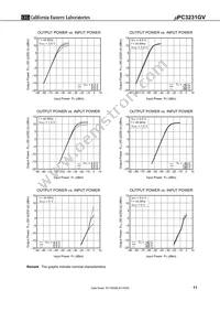 UPC3231GV-E1-A Datasheet Page 11