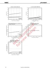 UPD166007T1F-E1-AY Datasheet Page 20