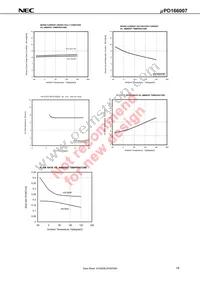 UPD166007T1F-E1-AY Datasheet Page 21