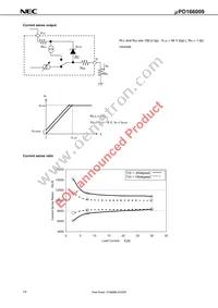 UPD166009T1F-E1-AY Datasheet Page 16