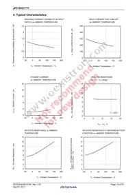 UPD166021T1F-E1-AY Datasheet Page 19