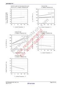 UPD166021T1F-E1-AY Datasheet Page 20