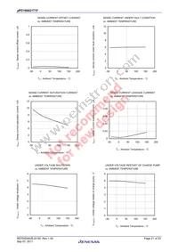 UPD166021T1F-E1-AY Datasheet Page 21