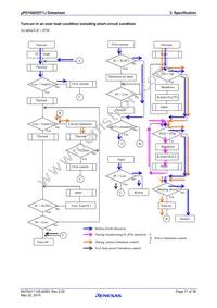 UPD166025T1J-E1-AY Datasheet Page 17