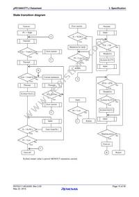 UPD166037T1J-E1-AY Datasheet Page 15