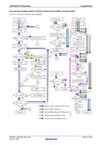 UPD166037T1J-E1-AY Datasheet Page 19