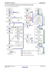 UPD166037T1J-E1-AY Datasheet Page 20