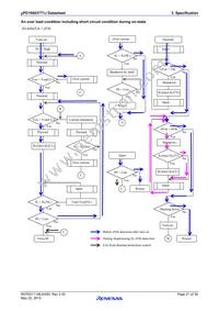 UPD166037T1J-E1-AY Datasheet Page 21