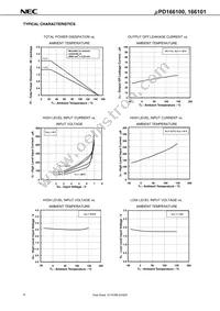 UPD166101GR-E1-AZ Datasheet Page 6