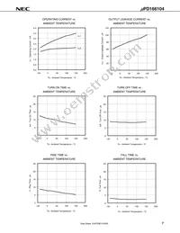 UPD166104GS-E1-AZ Datasheet Page 9