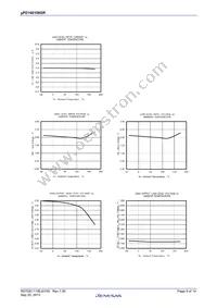 UPD166108GR-E1-AY Datasheet Page 9