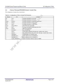UPD60510F1-HN4-M1-A Datasheet Page 14
