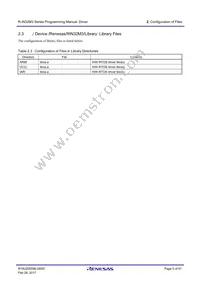 UPD60510F1-HN4-M1-A Datasheet Page 15
