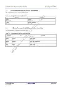 UPD60510F1-HN4-M1-A Datasheet Page 16