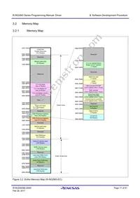 UPD60510F1-HN4-M1-A Datasheet Page 21