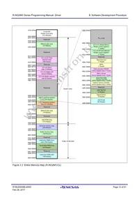 UPD60510F1-HN4-M1-A Datasheet Page 22