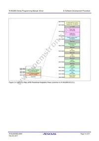 UPD60510F1-HN4-M1-A Datasheet Page 23