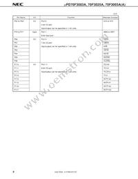 UPD70F3025AGC-33-8EU-A Datasheet Page 10