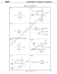 UPD70F3025AGC-33-8EU-A Datasheet Page 15