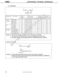 UPD70F3025AGC-33-8EU-A Datasheet Page 18