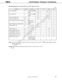 UPD70F3025AGC-33-8EU-A Datasheet Page 19