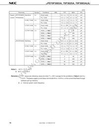 UPD70F3025AGC-33-8EU-A Datasheet Page 20