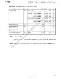 UPD70F3025AGC-33-8EU-A Datasheet Page 21