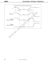 UPD70F3025AGC-33-8EU-A Datasheet Page 22