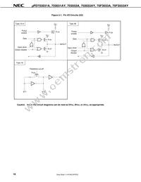 UPD70F3033AGC-8EU-A Datasheet Page 20