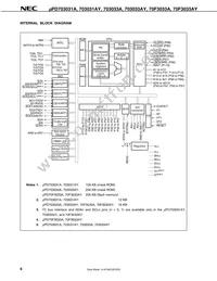 UPD70F3036HYGC-8EU-A Datasheet Page 8