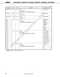 UPD70F3036HYGC-8EU-A Datasheet Page 12